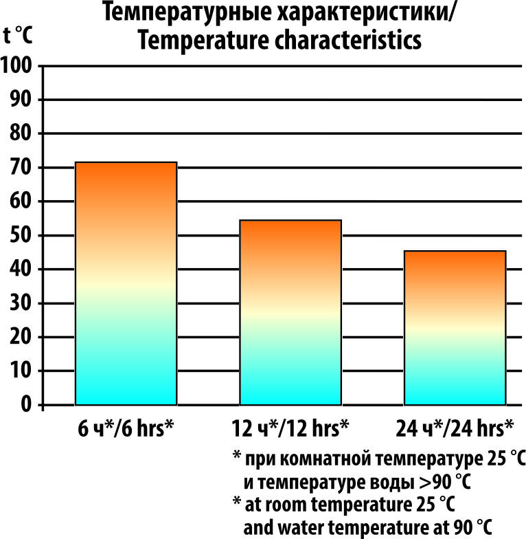 Термос для еды СЛЕДОПЫТ 0,8 л (PF-TM-09)