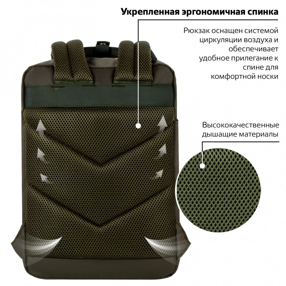 Рюкзак городской Brauberg Friendly 17 л 270091