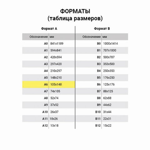 Блокнот А6 Юнландия Мопс 32 листа, клетка 662704