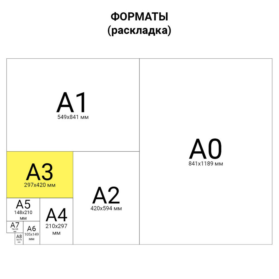 Скетчбук A3 Brauberg Art Classic 50 листов, 80 г/м2, крафт бумага 128953