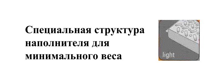 Коврик самонадувающийся Trek Planet Fisherman 25 (70421)