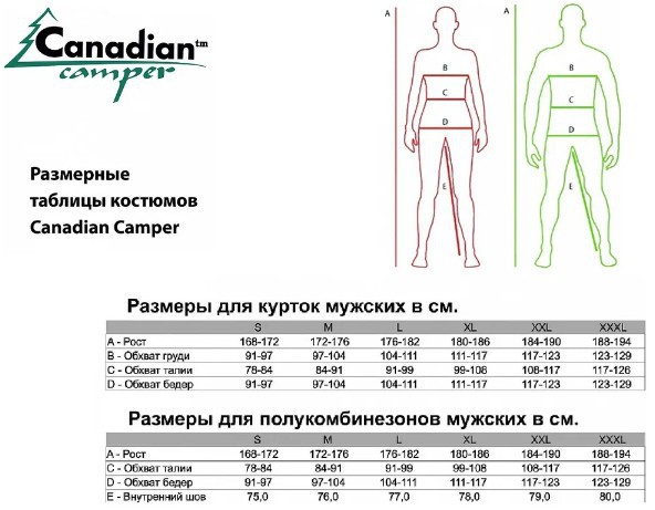 Зимний костюм для рыбалки Canadian Camper Snow Lake Pro цвет Stone (L)